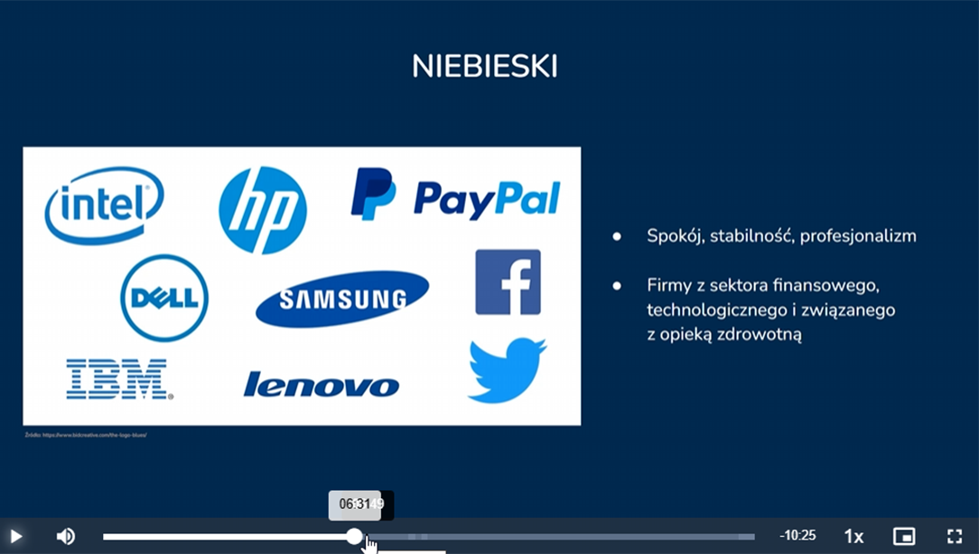 Platforma kursu Szkoły Designu — lista lekcji podzielonych na małe kroki
